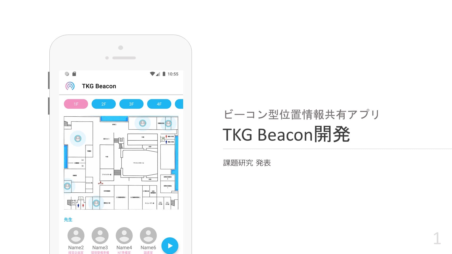 TKG Beacon